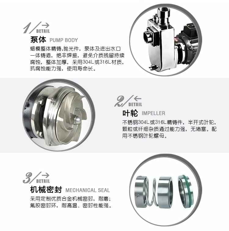 SFB、世界杯网站推荐不锈钢耐腐蚀离心泵产品细节